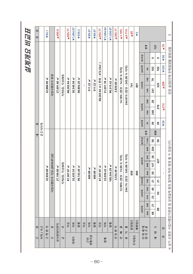 20.08.12 2020년8월29일 임시총회 책자88.jpg